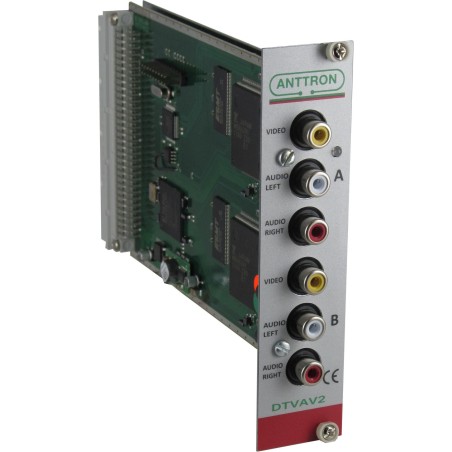 Anttron Twin A/V encoder module - Prod. no. 189940